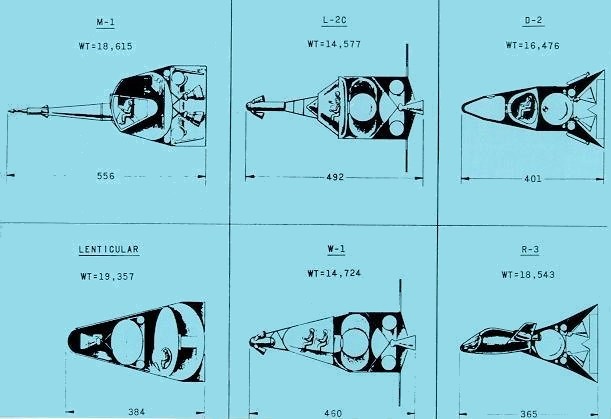 A picture diagrams of early manned space vehicle design