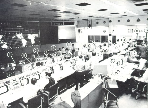 A photo of specialized staff members working in the mission control