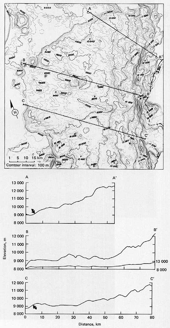 Figure 177 topographic contour map and profiles