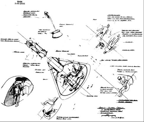 Crew position sketches